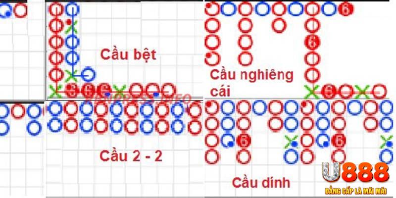 hello888 chơi slot là gì